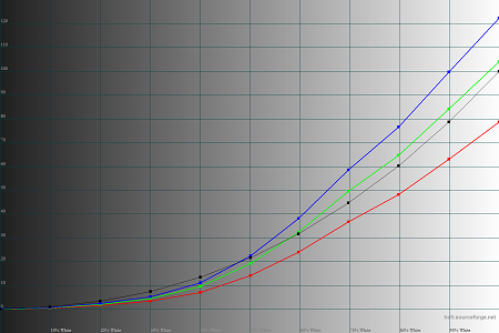 450x300  29 KB. Big one: 1500x1000  43 KB