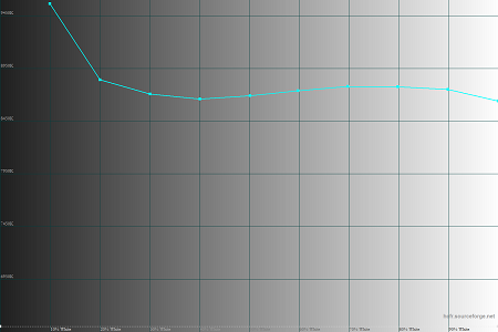 450x300  17 KB. Big one: 1500x1000  30 KB