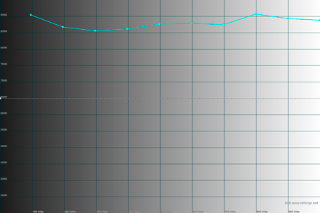 450x300  22 KB. Big one: 1500x1000  31 KB