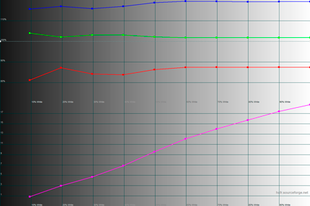 450x300  29 KB. Big one: 1500x1000  41 KB