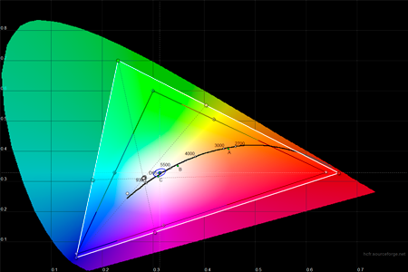 450x300  63 KB. Big one: 1500x1000  274 KB