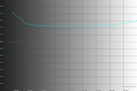 450x300  25 KB. Big one: 1500x1000  28 KB