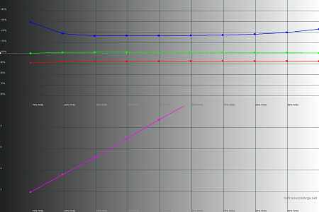 450x300  28 KB. Big one: 1500x1000  37 KB