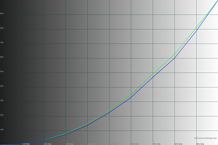 450x300  28 KB. Big one: 1500x1000  37 KB