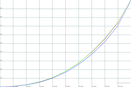 450x300  23 KB. Big one: 1500x1000  21 KB