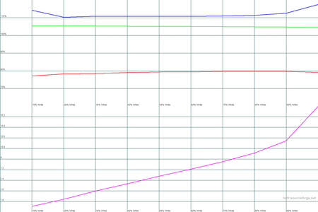 450x300  18 KB. Big one: 1500x1000  17 KB