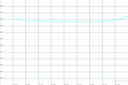 450x300  11 KB. Big one: 1500x1000  14 KB