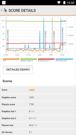 253x450  39 KB. Big one: 720x1280  104 KB