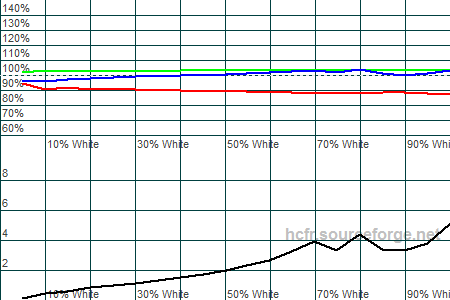 450x300  7 KB. Big one: 1500x1000  18 KB