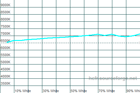 450x300  6 KB. Big one: 1500x1000  15 KB