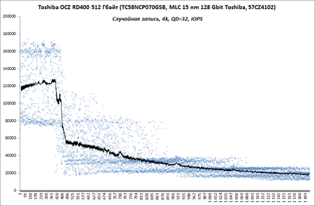 450x294  92 KB. Big one: 793x518  61 KB