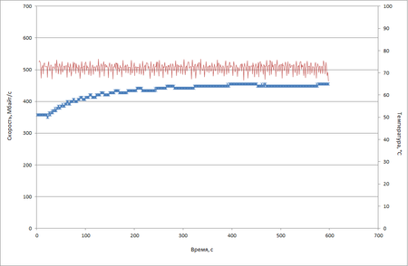 450x294  29 KB. Big one: 977x638  30 KB