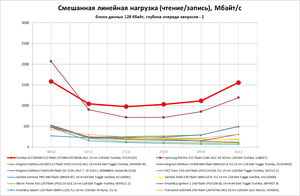 300x196  35 KB. Big one: 1354x884  89 KB