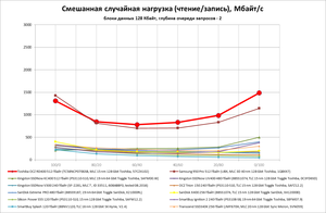300x196  34 KB. Big one: 1354x884  88 KB
