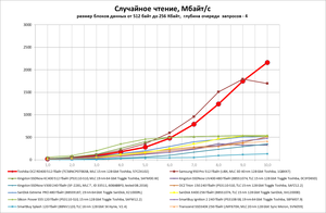 300x196  35 KB. Big one: 1354x884  101 KB