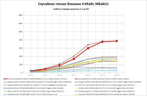 300x196  34 KB. Big one: 1354x884  95 KB