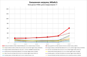 300x196  32 KB. Big one: 1354x884  82 KB