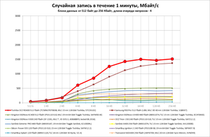 300x196  37 KB. Big one: 1354x884  91 KB