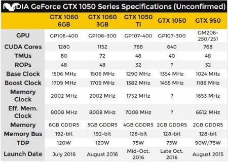 450x320  49 KB. Big one: 550x391  70 KB