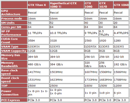 450x356  101 KB. Big one: 600x474  47 KB