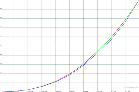 450x300  21 KB. Big one: 1500x1000  21 KB