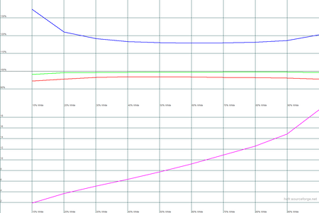 450x300  19 KB. Big one: 1500x1000  17 KB