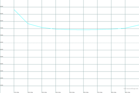 450x300  12 KB. Big one: 1500x1000  15 KB