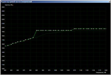 450x305  23 KB. Big one: 800x543  17 KB