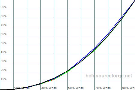 450x300  8 KB. Big one: 1500x1000  20 KB