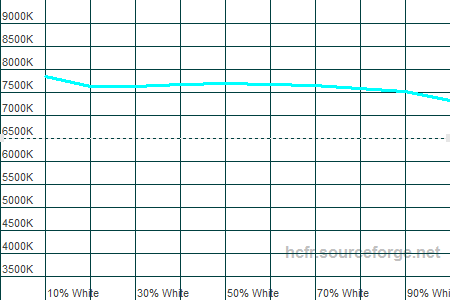 450x300  5 KB. Big one: 1500x1000  14 KB