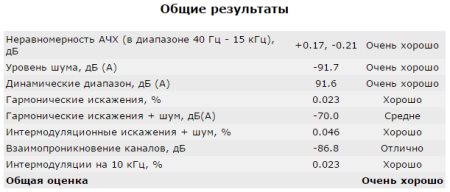 450x192  19 KB. Big one: 611x261  38 KB