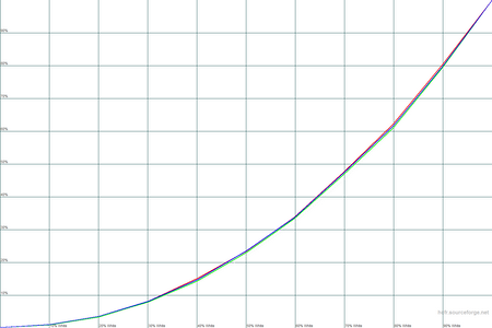 450x300  20 KB. Big one: 1500x1000  21 KB