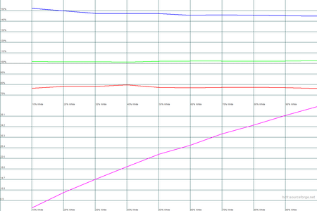 450x300  18 KB. Big one: 1500x1000  19 KB
