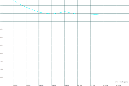450x300  12 KB. Big one: 1500x1000  15 KB