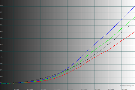 450x300  30 KB. Big one: 1500x1000  45 KB