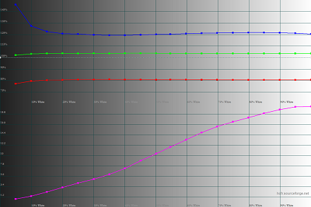 450x300  30 KB. Big one: 1500x1000  45 KB