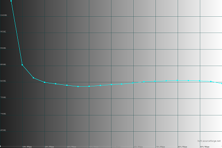 450x300  19 KB. Big one: 1500x1000  30 KB