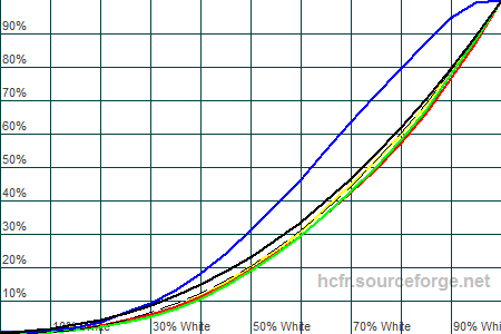 450x300  10 KB. Big one: 1500x1000  26 KB