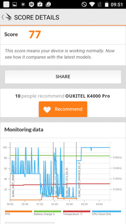 253x450  52 KB. Big one: 720x1280  249 KB
