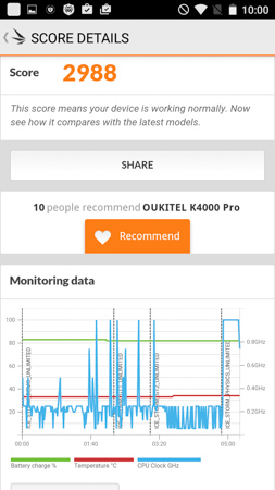 253x450  53 KB. Big one: 720x1280  251 KB