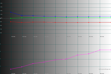 450x300  27 KB. Big one: 1500x1000  39 KB
