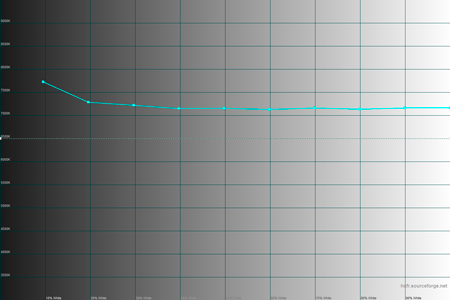 450x300  21 KB. Big one: 1500x1000  30 KB