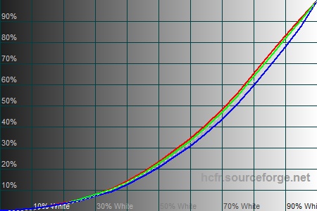 450x300  42 KB. Big one: 1500x1000  209 KB