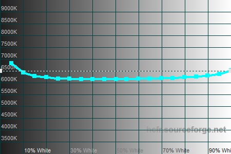 450x300  45 KB. Big one: 1500x1000  191 KB