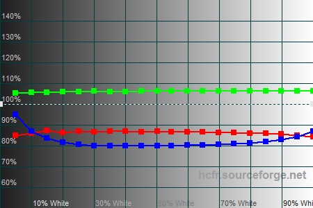 450x300  47 KB. Big one: 1500x1000  191 KB