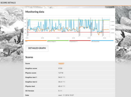 450x333  40 KB. Big one: 1280x853  180 KB