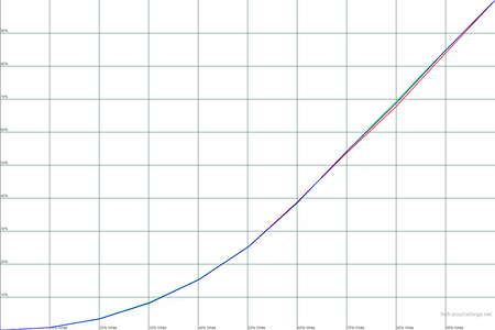 450x300  21 KB. Big one: 1500x1000  20 KB
