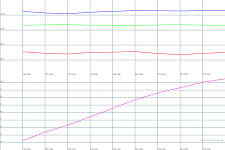 450x300  18 KB. Big one: 1500x1000  17 KB