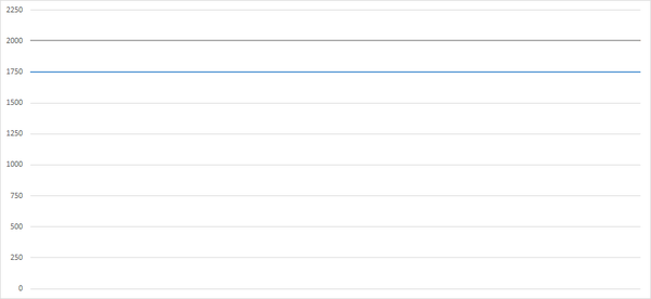 600x276  6 KB. Big one: 947x436  5 KB