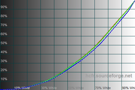 450x300  41 KB. Big one: 1500x1000  200 KB
